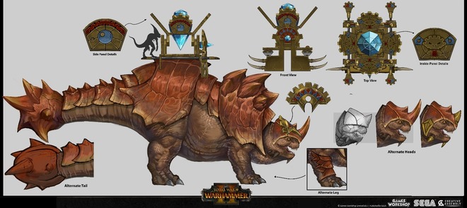 Concept Artist Game Dev Mentors