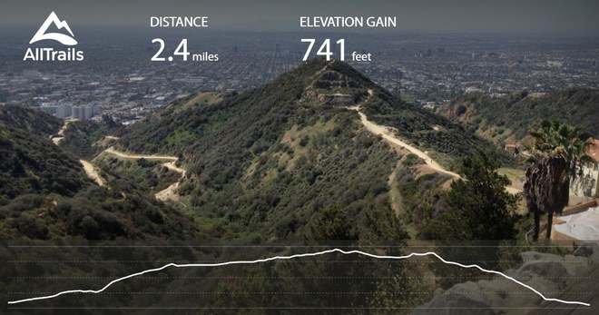 Runyon canyon hike clearance distance