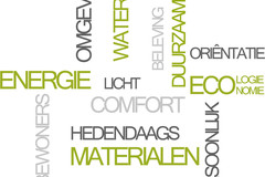 .: Els Van de moortel - Architect - Bertem