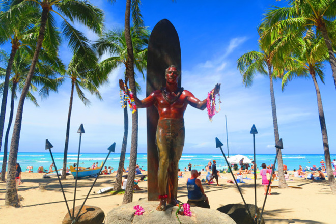 Waikiki HI, Safe Parking Steps From Waikiki Beach & Much More!