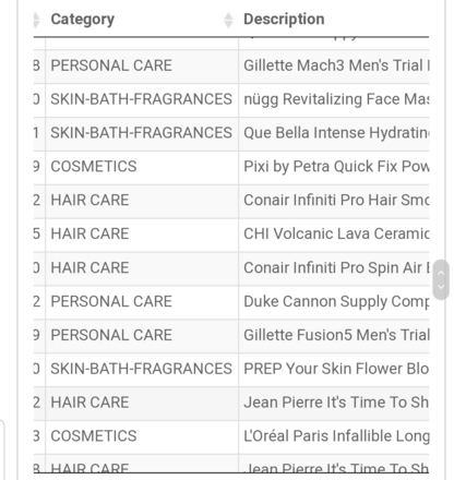 Liquidation Lot Of 1 Pallet Cosmetics Hair Care More Returns