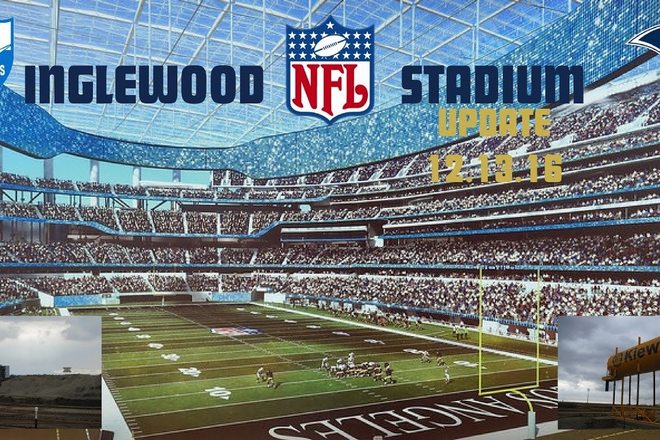 Forum and New LA Stadium Parking available for all events!! 