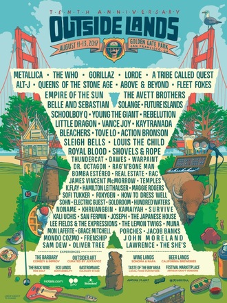 Outside Lands  Festival  Parking 