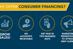 Anuncio: Offer Instant Customer Financing! NO CREDIT CHECK!