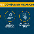 Announcement: Offer Instant Customer Financing! NO CREDIT CHECK!