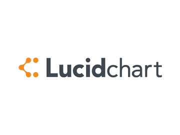 PMM Approved: Lucidchart