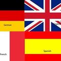 Freelancers: Experienced Translator(German/Spanish/French/English)