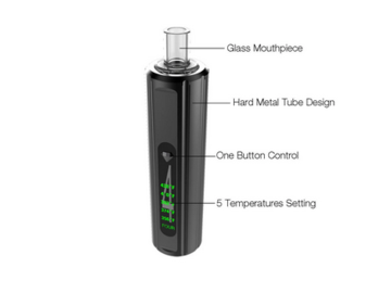 Post Now: The FOUR Dry Herb Vaporizer 