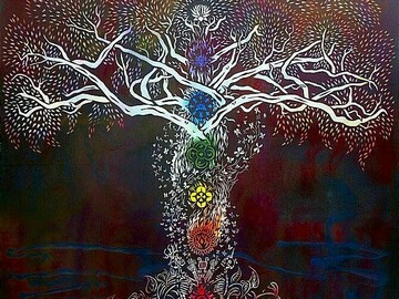 Selling: Distance Reiki Healing Chanting and Spells on each chakra