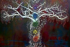 Selling: Distance Reiki Healing Chanting and Spells on each chakra