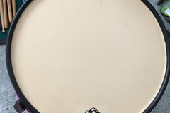 Discussion: What's the deal with Kieffa Drums/Pads?