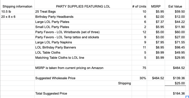 Party Supplies Featuring LOL Items w/ Manifest