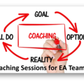 Training Course: 6 Coaching Sessions for Enterprise Architecture Teams