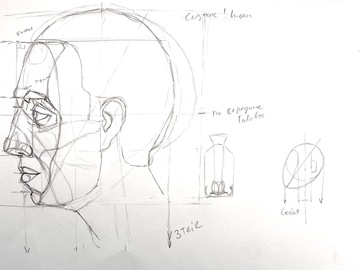Workshop Angebot (Termine): Porträt zeichnen lernen.Teil 5: Kopf im Profil 
