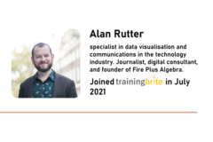 Instructor: Alan Rutter (Communication)