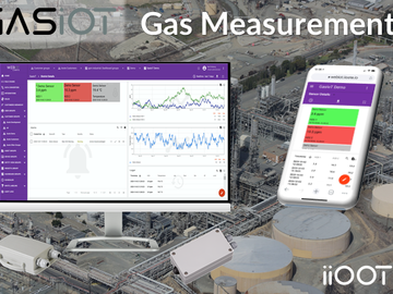  : GasIoT: Gas Measurement