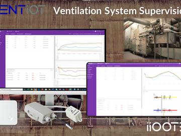  : VentIoT: Ventilation System Supervision
