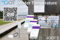  : °CIoT: Water Temperature Management