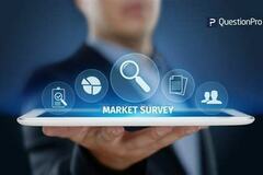 Offer Product/ Services: USA Market Survey - Understand The Impact of Your Products
