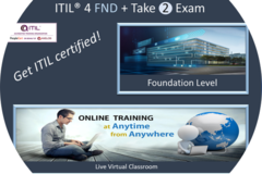 Scheduled Course: ITIL® 4 FOUNDATION + Exam + Free Exam Resit | 28-29 Apr 2022