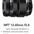 Alquilar un artículo: MFT 12-40mm f2.8
