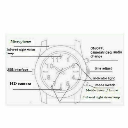 1 pc. Lot. Watch Camera Spy Hidden 1080p Night Vision 32GB