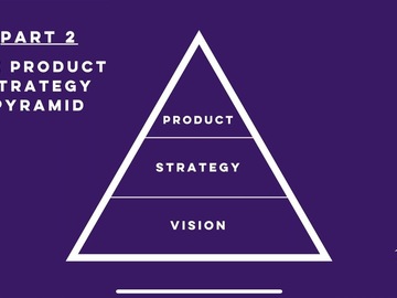 Contact: Product Strategy