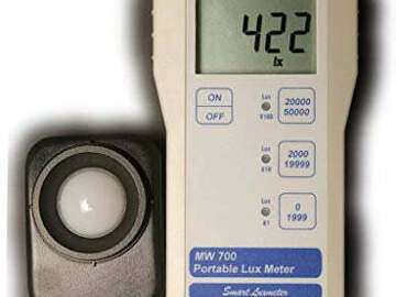 Post Now: MILWAUKEE INSTRUMENTS MW700 STANDARD PORTABLE LUX METER