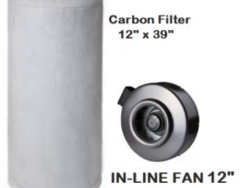 Post Now: Inline Fan 12″ And Carbon Filter 12″X39″ Combo