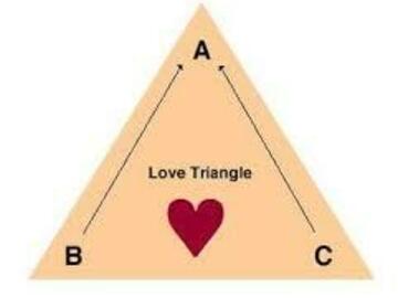 Selling: Love triangle- where do you stand ??