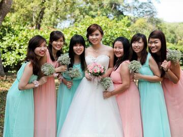 Fixed Price Packages: Actual Day Wedding Photography (8 hours)