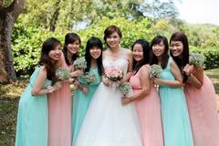 Fixed Price Packages: Actual Day Wedding Photography (8 hours)