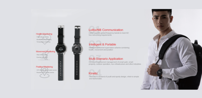 Wearable GPS Device (LoRaWAN®)