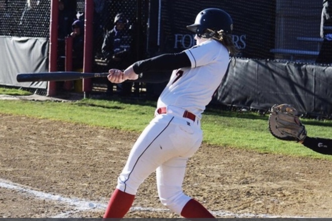 Pitching, throwing, hitting, and fielding Lessons 