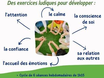 Apprendre: #Apprendre aux enfants à gérer Attention et Emotions