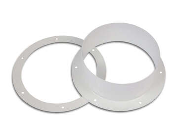 Post Now: Wall Mount Flange 8"