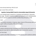 Digital Resource: Cognitive Training SMART Goals for Intermediate stage AD Dementia