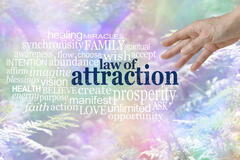 Selling: Law of Attraction PERSONAL Message: Manifestation. Find yourself!