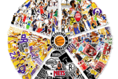 Comprar ahora: 1000Pcs Cartoon Graffiti Stickers NBA Basketball Player 