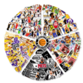 Comprar ahora: 1000Pcs Cartoon Graffiti Stickers NBA Basketball Player 