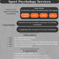 Digital Product/Service: Sport Psychology Workshop Package