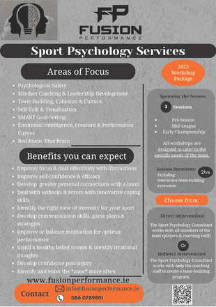 Sport Psychology Workshop Package