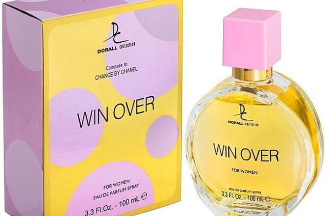 60 pcs Women's closeout designer inspired perfumes