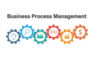 Price on Enquiry: Business Process Management Techniques and Deliverables (3 days)