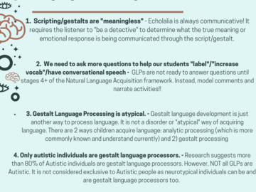Digital Resource: Gestalt Language Processing - Myths and Facts about GLP Handout