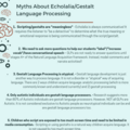 Digital Resource: Gestalt Language Processing - Myths and Facts about GLP Handout