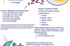 Digital Resource: Gestalt Language Processing - Bedtime Gestalt Models by Stage 