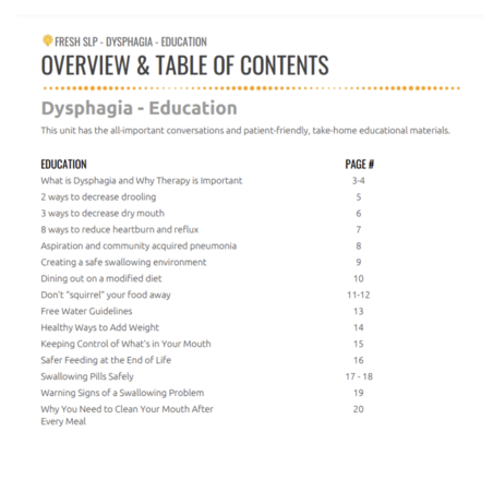 Dysphagia Education Materials