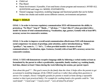 Digital Resource: Gestalt Language Processing Goal Examples at each Stage and Ratio