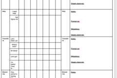 Digital Resource: Gestalt Language Processing Objective and Measurable Data Sheets